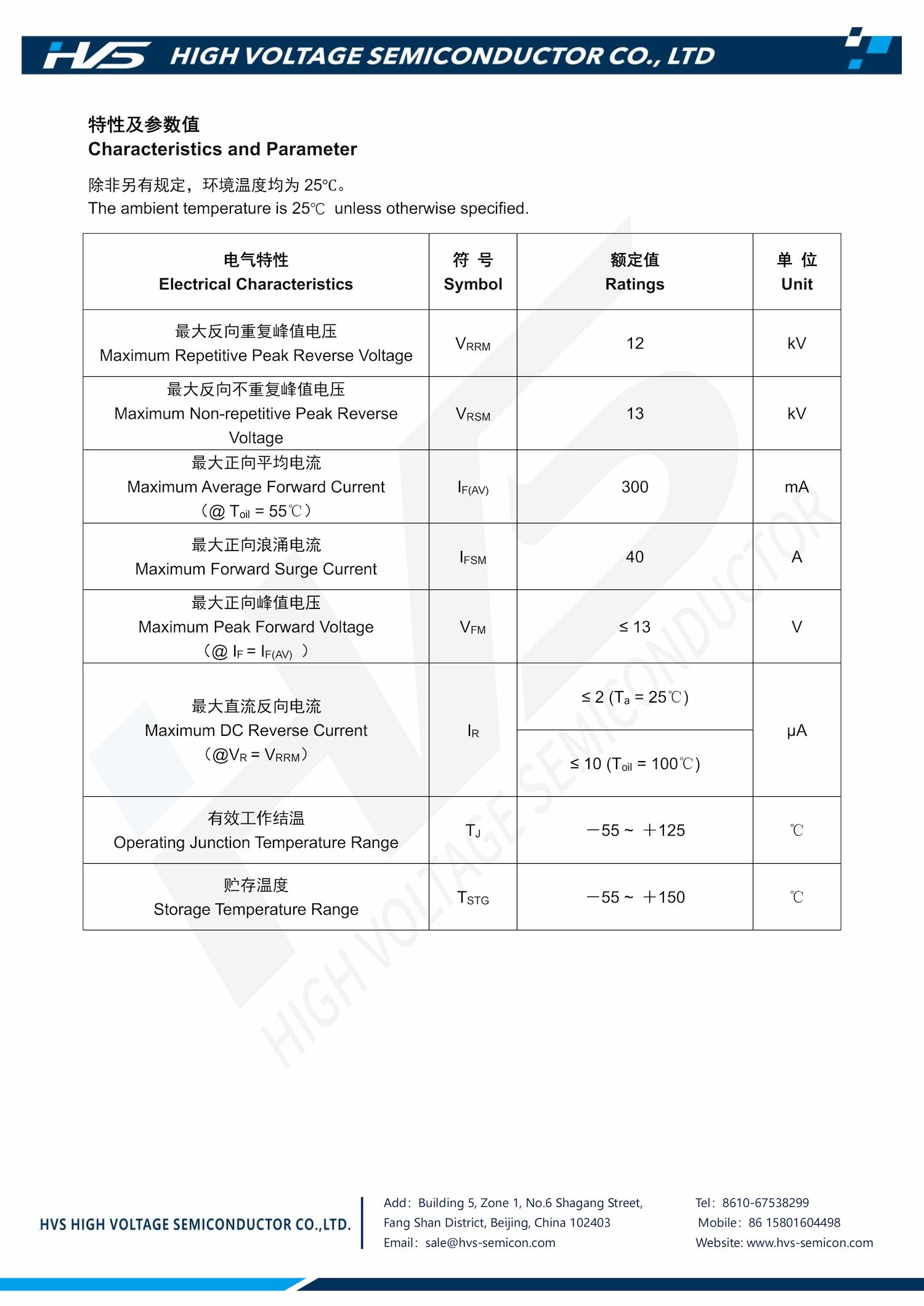Specification of DAK3212 Specification of DAK3212