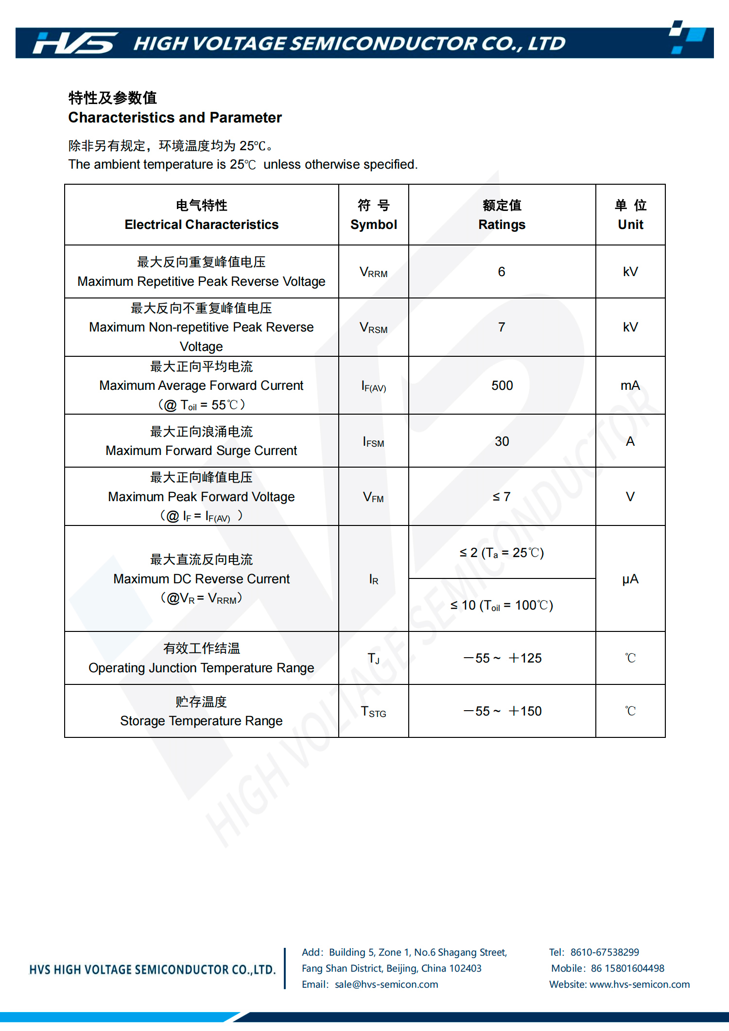 Specification of DAM5206