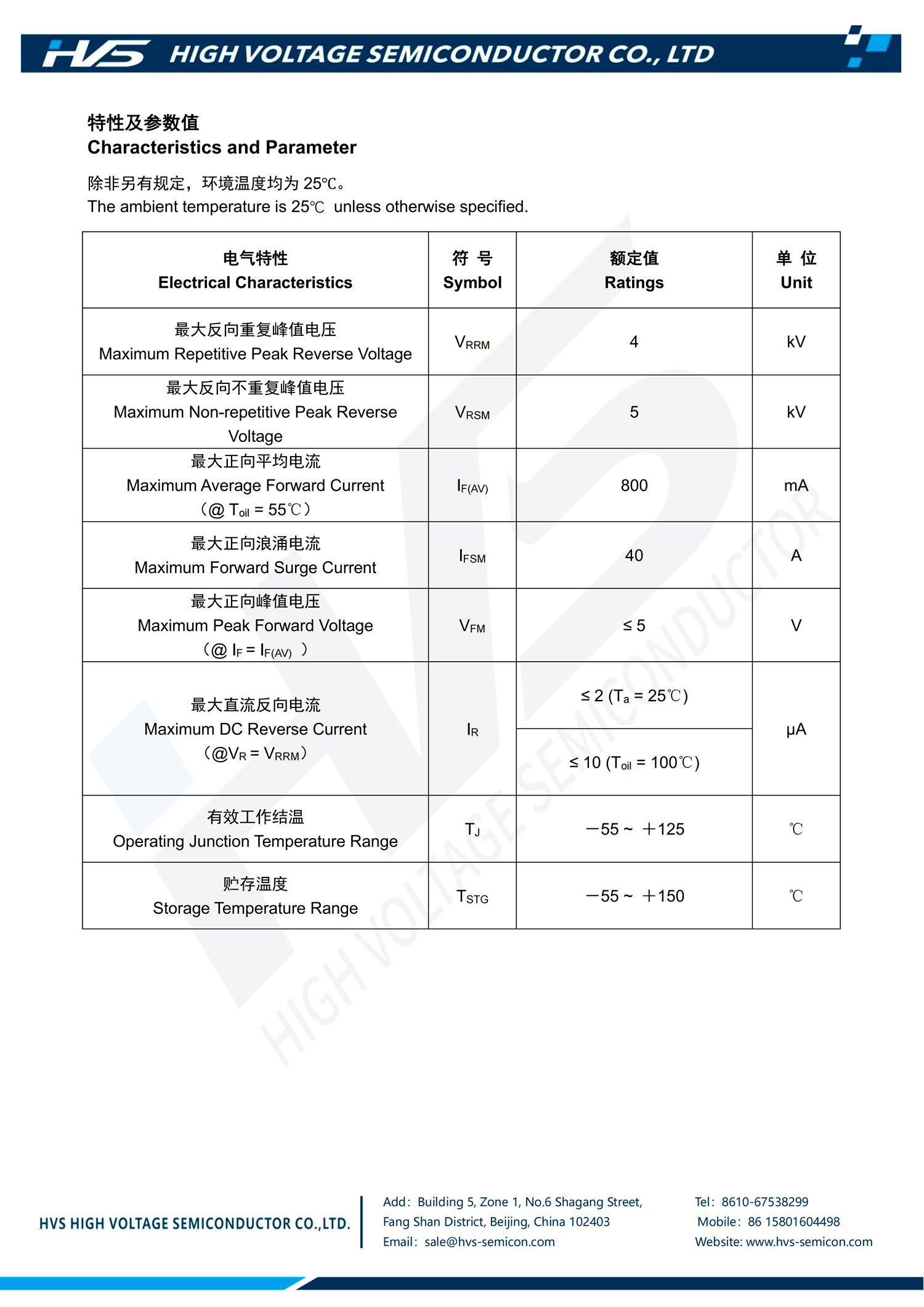 Specification of DAM8204 Specification of DAM8204