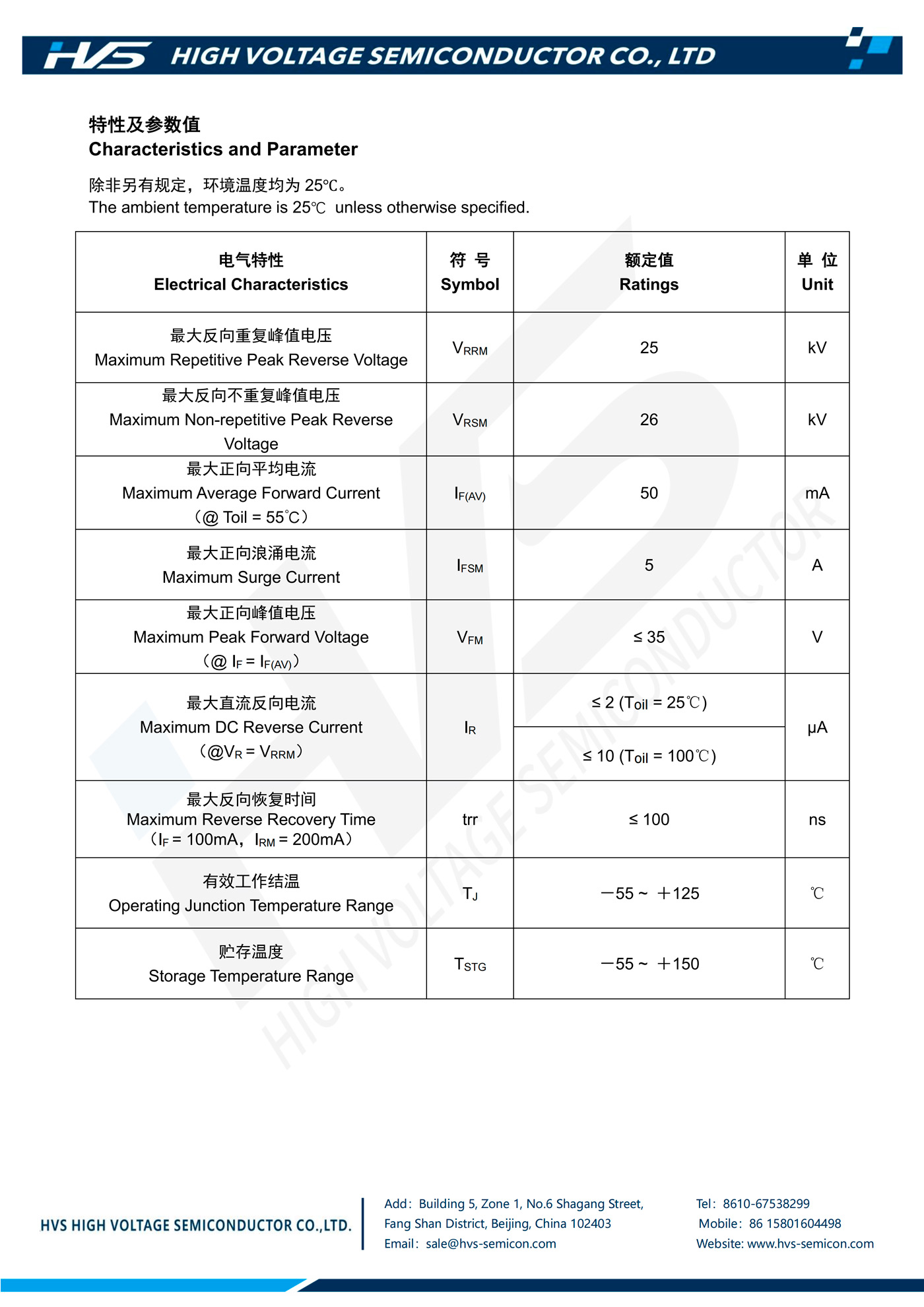 Specification of HAF5025 Specification of HAF5025