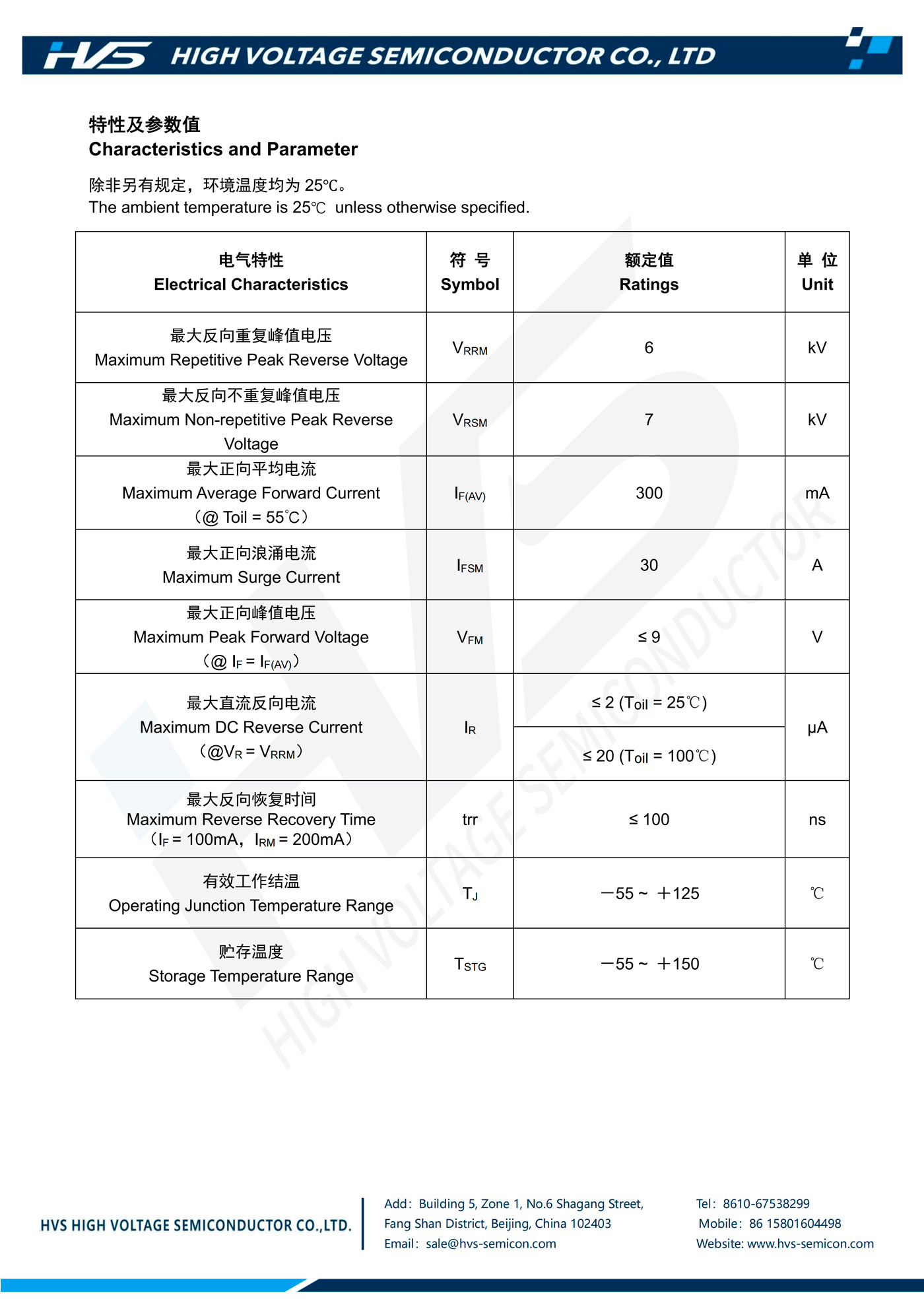 Specification of HAM3206