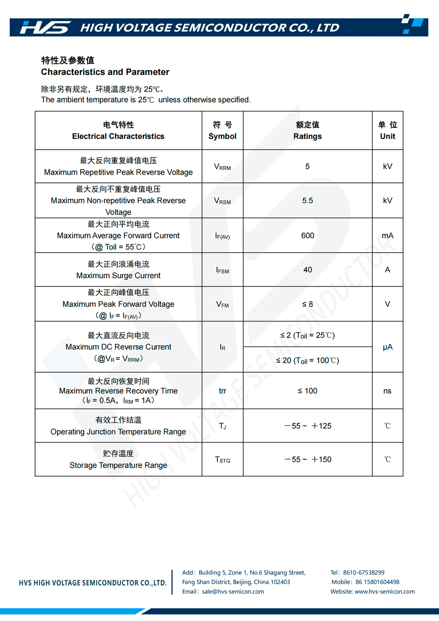 Specification of HAM6205