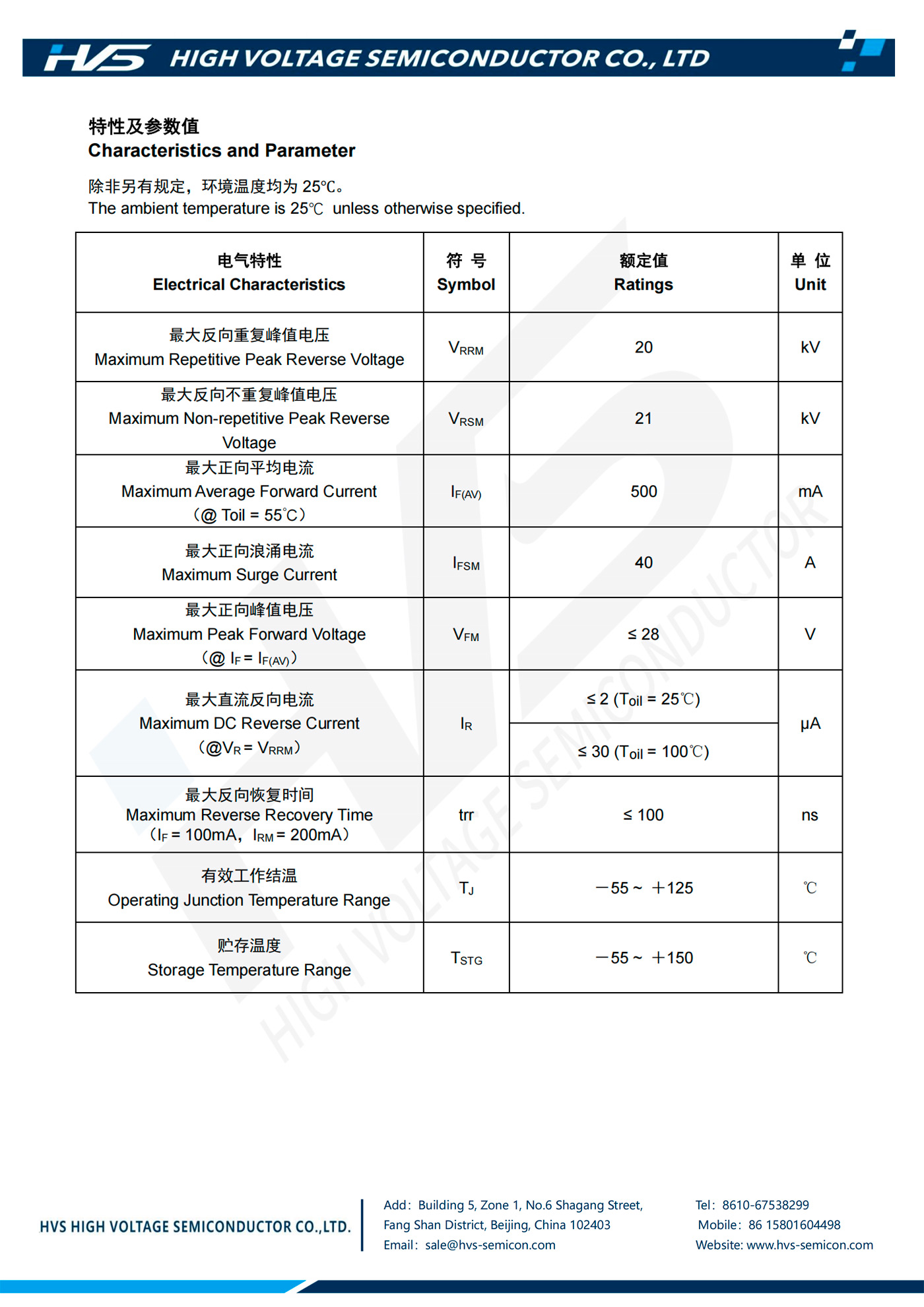 Specification of HAT5220