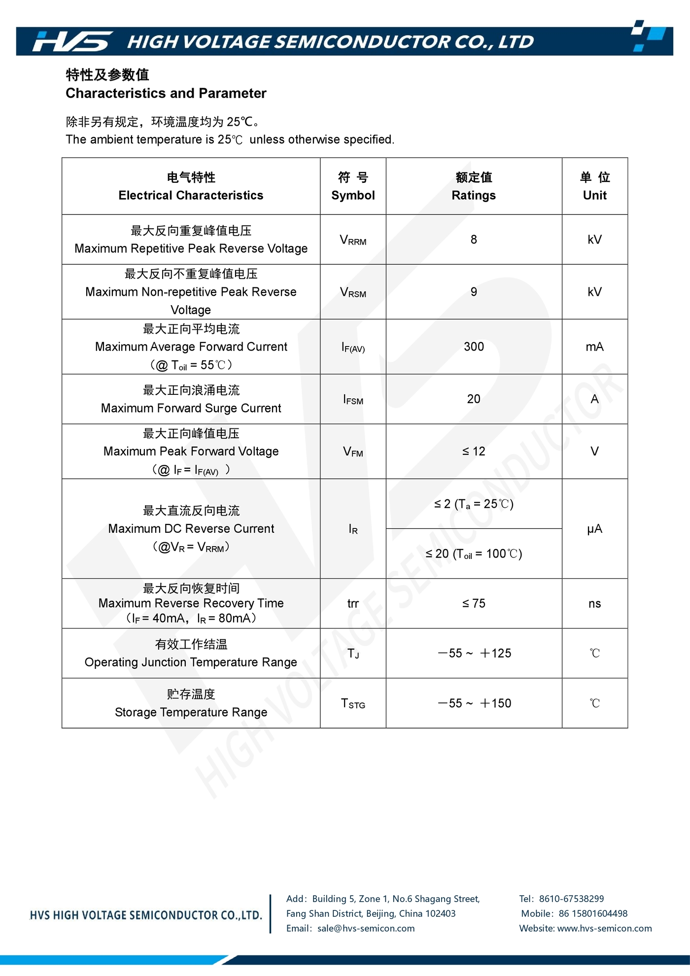 Specification of SAF3208 Specification of SAF3208