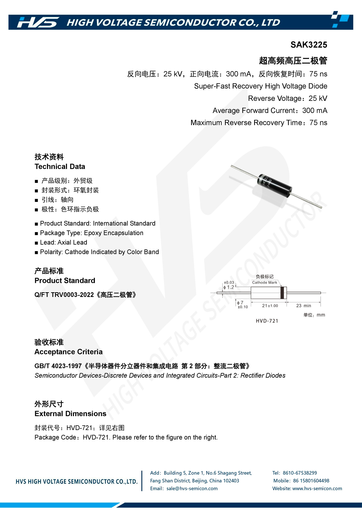 Specification of SAK3225 Specification of SAK3225