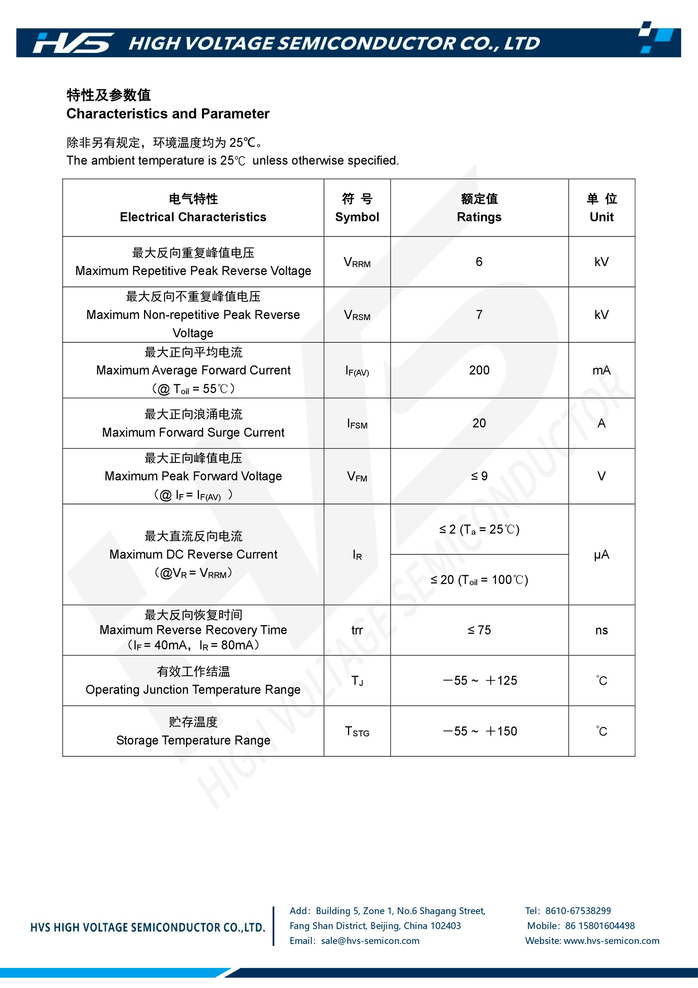 Specification of SAM2206