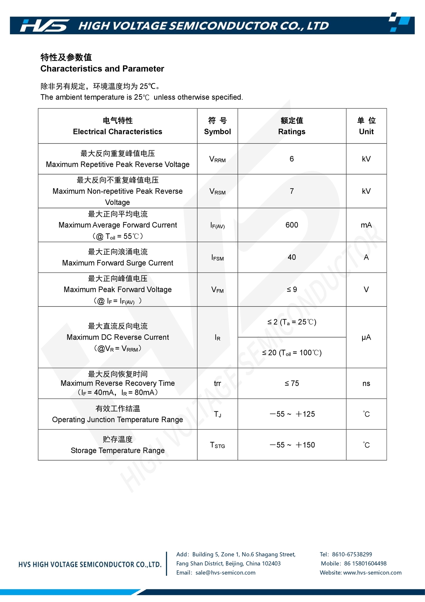 Specification of SAM6206