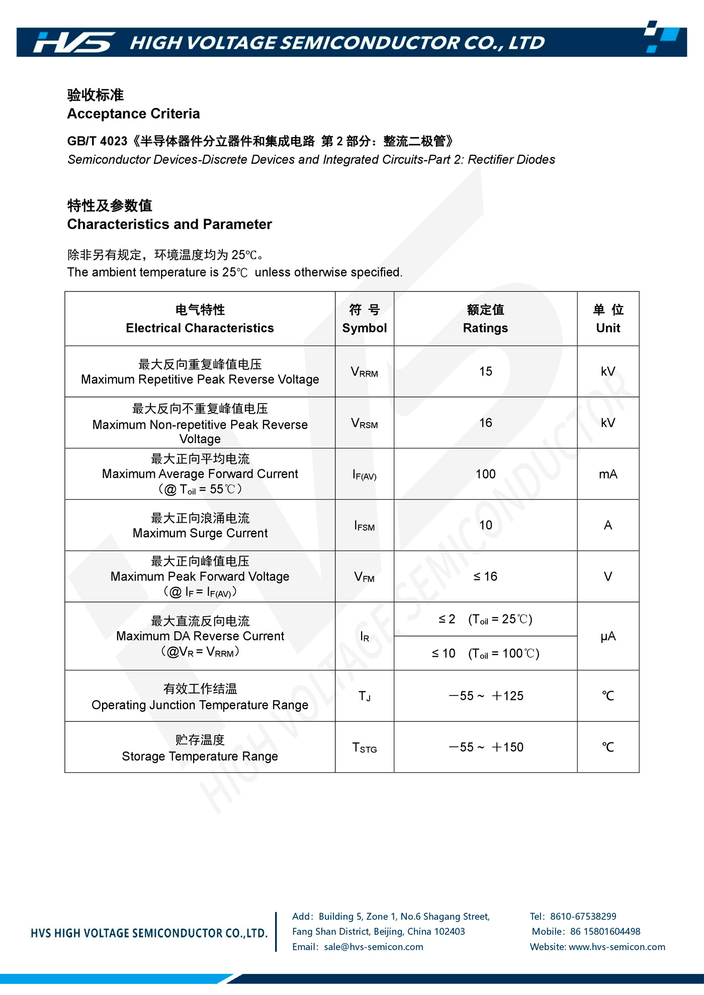 Specification of ADG1215