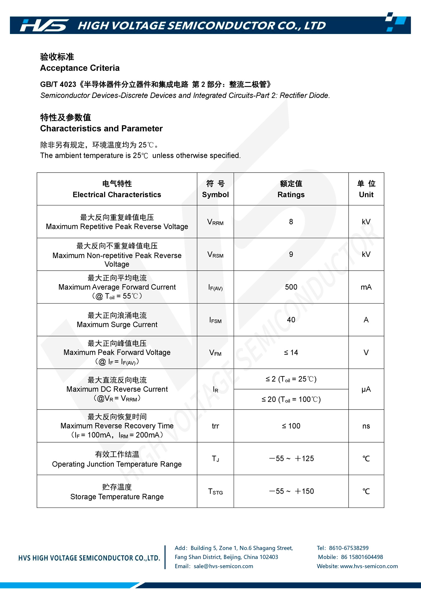 Specification of AHX5208 Specification of AHX5208