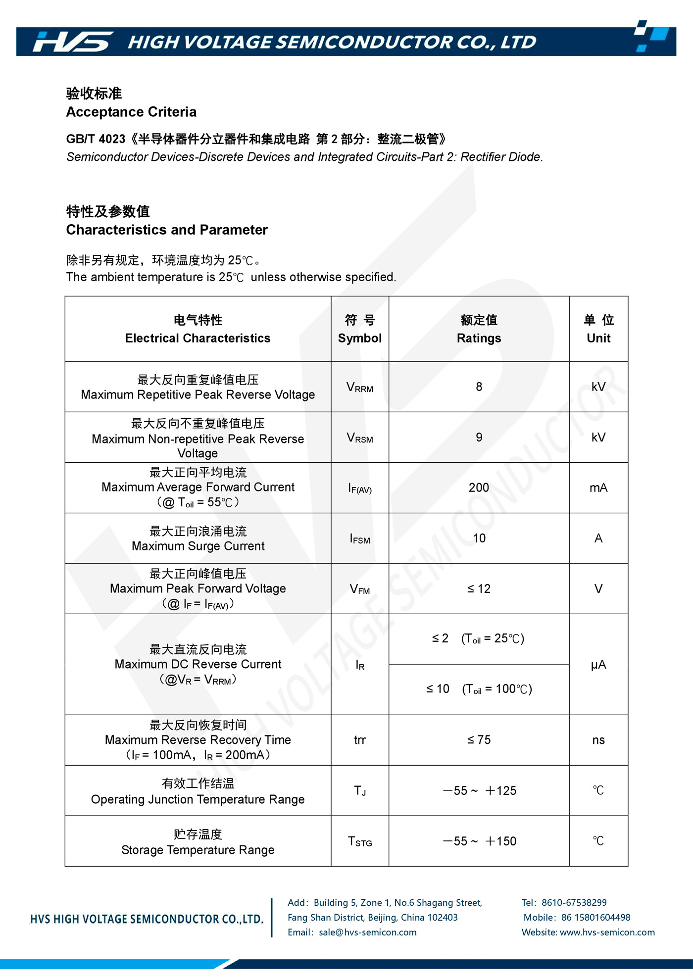 Specification of SA228