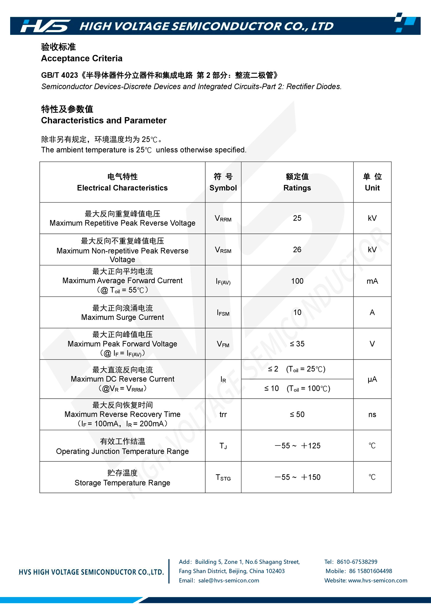 Specification of AUG1225 Specification of AUG1225