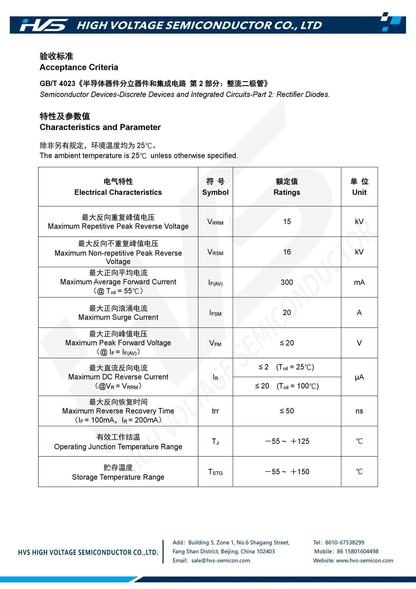 Specification of AUG3215 Specification of AUG3215
