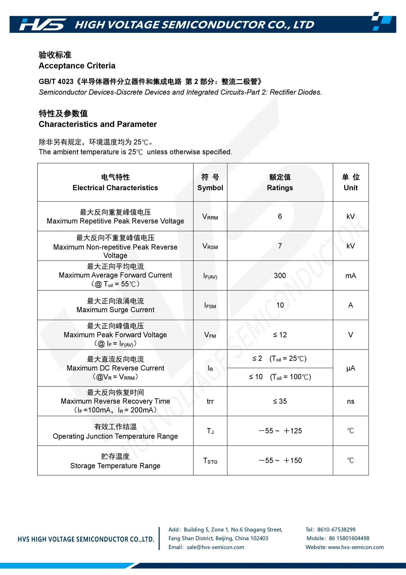 Specification of EA326
